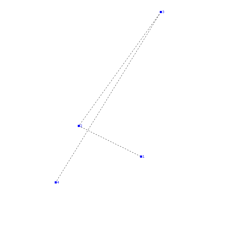 Flugauswertung